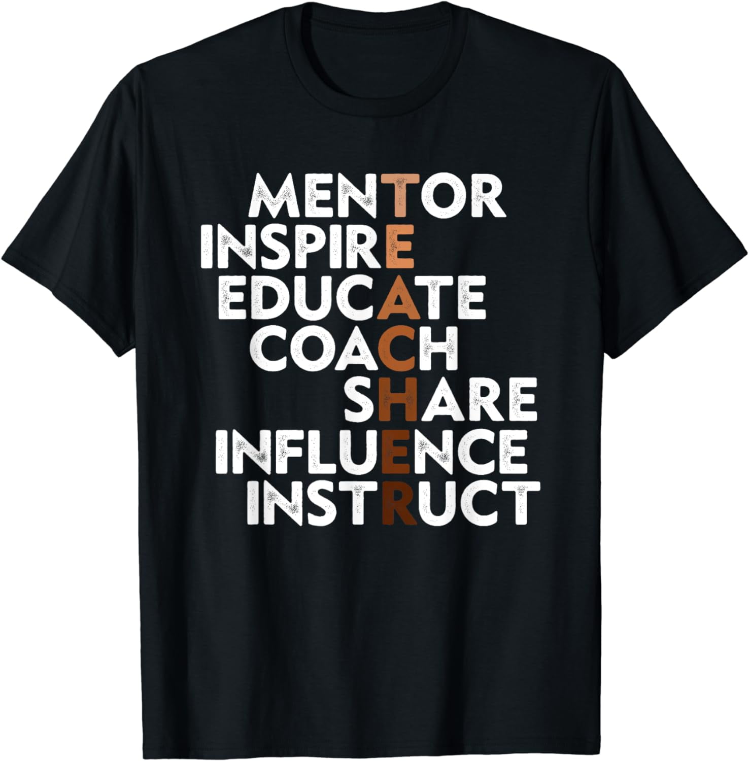 140 K 3 Teacher Inspiration And Resources Ideas Teach vrogue.co