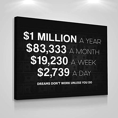 Black and White Motivational and Inspirational Canvas Wall Art Dreams ...