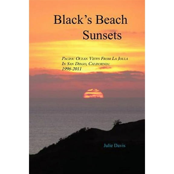 Black's Beach Sunsets