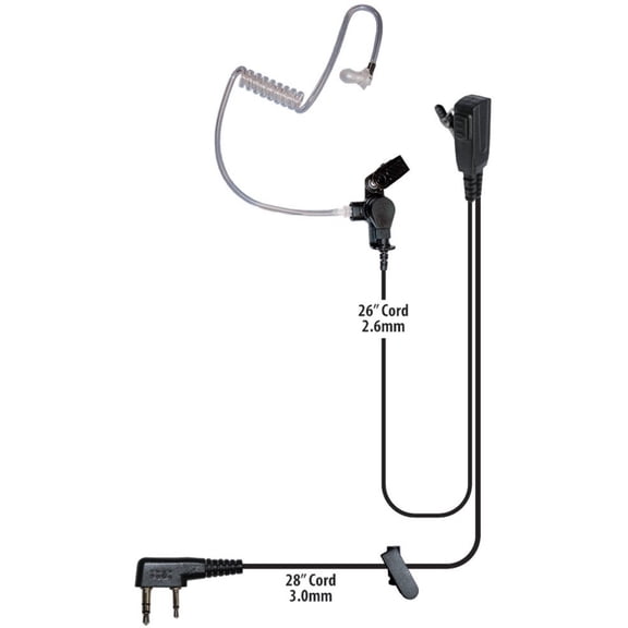 Blackbox Signal Earset