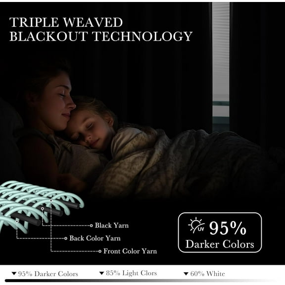 Blackout Curtains 94 inch Length 2 Panels Set - Grommet Extra Long Room Darkening Drapes for Bedroom and Living Room Window Thermal Insulated Floor to Ceiling Curtains(Grey, 55W x 94L)