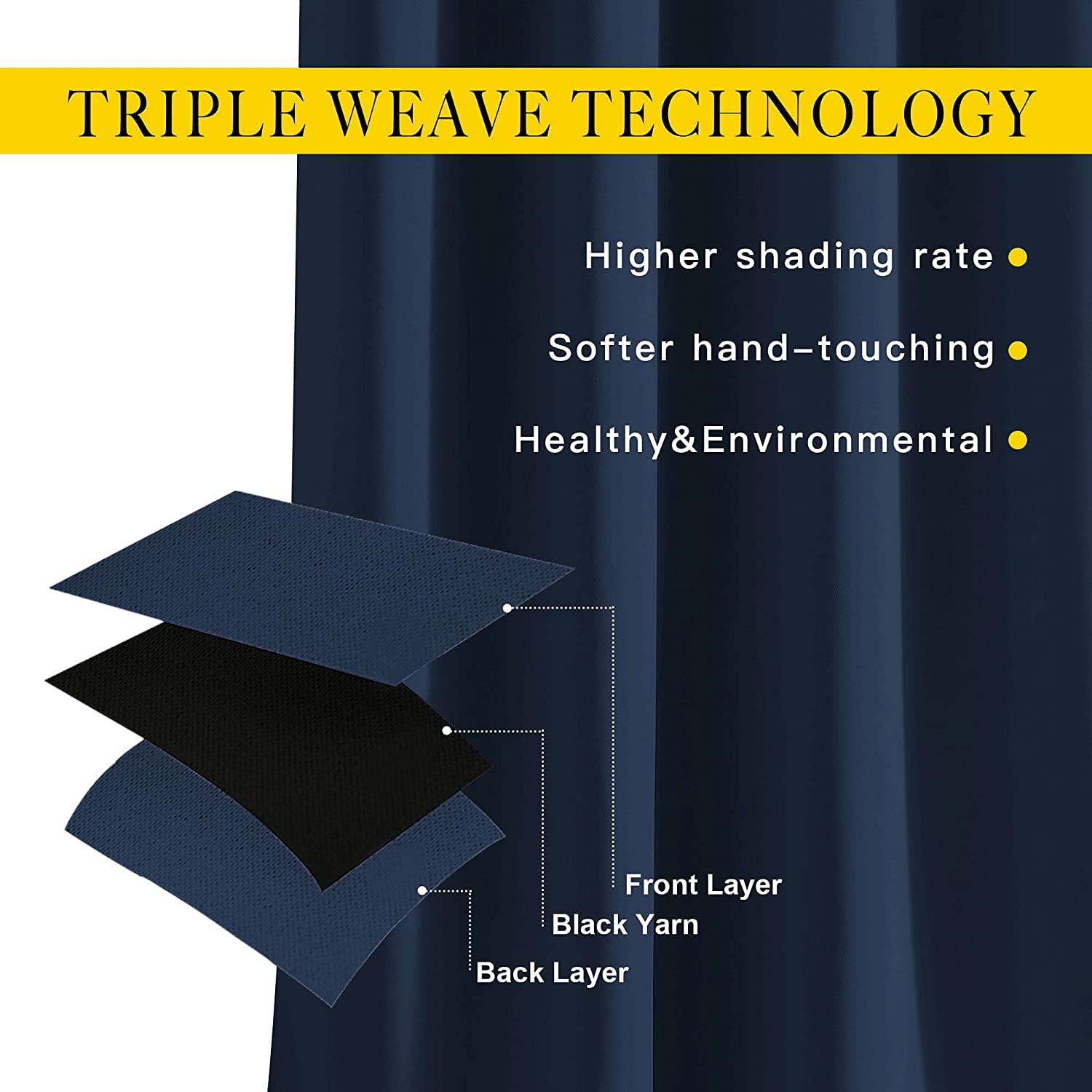 TRAHOO-Blackout Curtains for Windows 90 inch Length - Grommet Energy ...