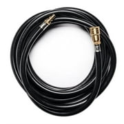Blackstone Tabletop Griddle to RV Quick Connect Hose