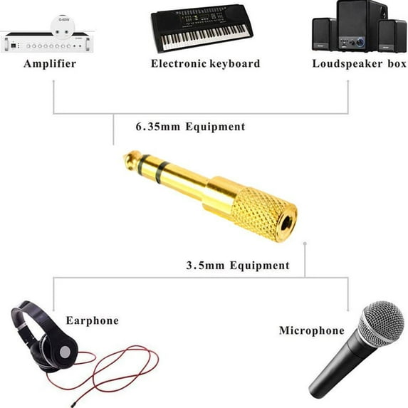 Blarkrus Audio 6.5 To 3.5 Adapter Microphone Headset 3.5mm Female Hole To 6.35 Male Plug Small To Large