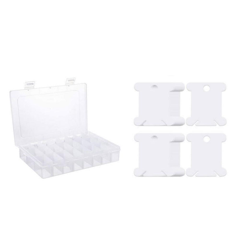 Blarkrus Cross Stitch Thread Storage Box Hand Cranked Wire Winding