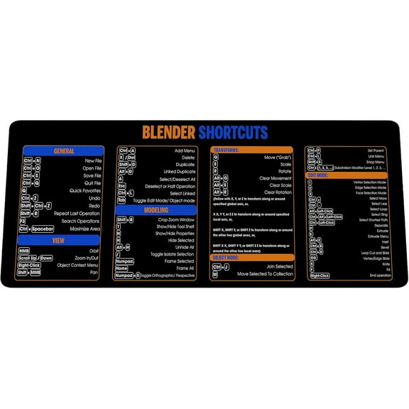 Blender Shortcuts Mouse Pad  Blender Keymap Cheat Sheet for 3D Modeling, Animation, Sculpting, and Rendering, Large Desk Mat for Designers, Artists, and Gamers