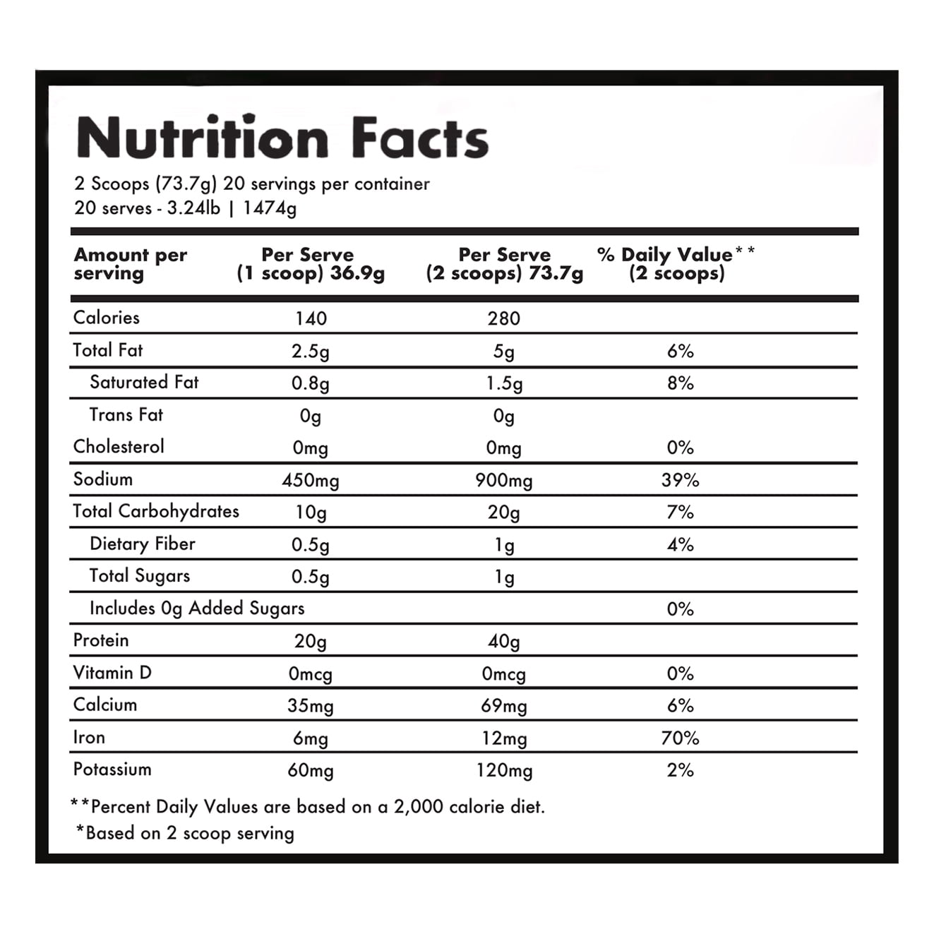 Blessed Gainz Vegan Mass Gainer - 40g Plant Protein Blessed Gainz Vegan Mass Gainer - 40g Plant Protein