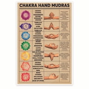 Bliss Monkey Co. Chakra Hand Mudras Poster - Chakra Energy System Poster - Positive Spiritual Feel Good Wall Art - 12 x 18 Inch Poster - Unframed - Premium 100lb Gloss - Made In USA - BMCP086