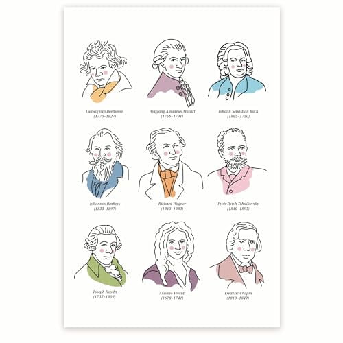 Bliss Monkey Co. Famous Music Composers Poster - Music Theory History - Classical Famous Musician 12 x 18 Inch Poster - Unframed - Premium 100lb Gloss - Made In USA - BMCP0485