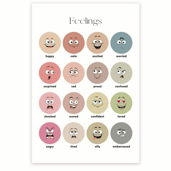 Bliss Monkey Co. Feelings Emotional Chart - Therapist Counselor Office Mental Health - 12 x 18 Inch Poster - Unframed - Premium 100lb Gloss - Made In USA - BMCP039