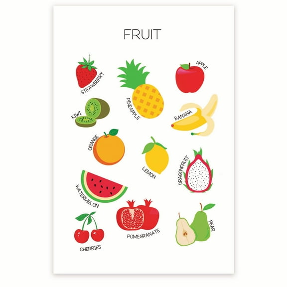 Bliss Monkey Co. Fruit Diagram Poster - Fruit Identification Print - Fruit Varieties Chart - Visual Learning Tool - 12 x 18 Inch Poster - Unframed - Premium 100lb Gloss - Made In USA - BMCP0372