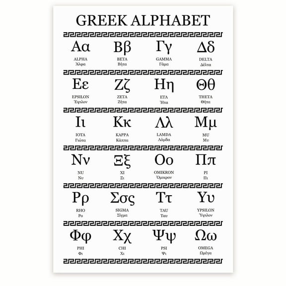 Bliss Monkey Co. Greek Alphabet Poster - Greek Alphabet Educational Poster - Illustration Visual Aid - Greek Language 12 x 18 Inch Poster - Unframed - Premium 100lb Gloss - Made In USA - BMCP0472