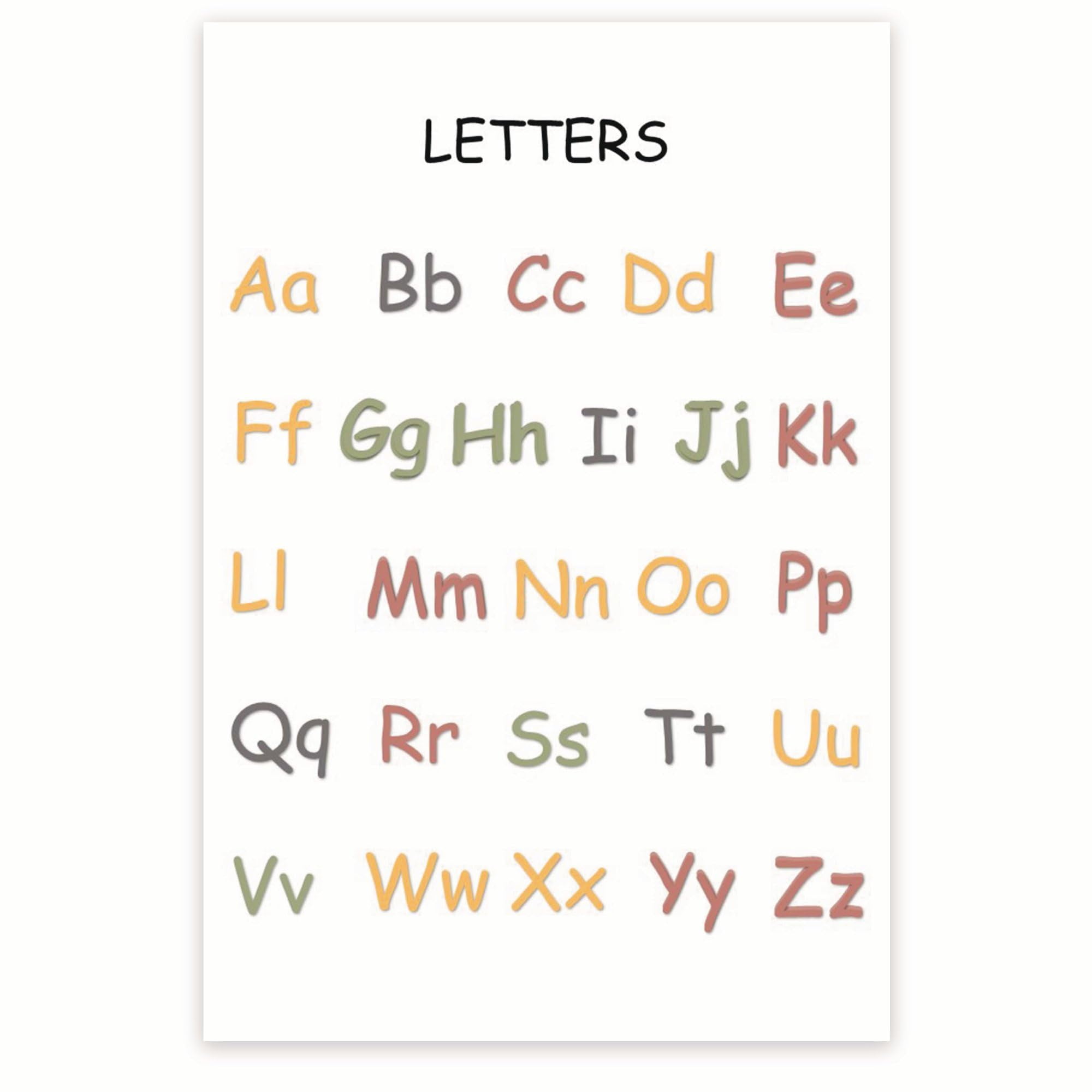 Bliss Monkey Co. Letters Of The Alphabet Classroom Poster 12x18 Inch ...