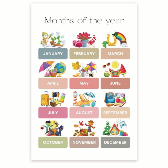 Bliss Monkey Co. Months Of The Year Classroom Poster - Early Learning Resources - PreK Kindergarten - Homeschool Nursery - 12 x 18 Inch Poster - Unframed - Premium 100lb Gloss - Made In USA - BMCP042