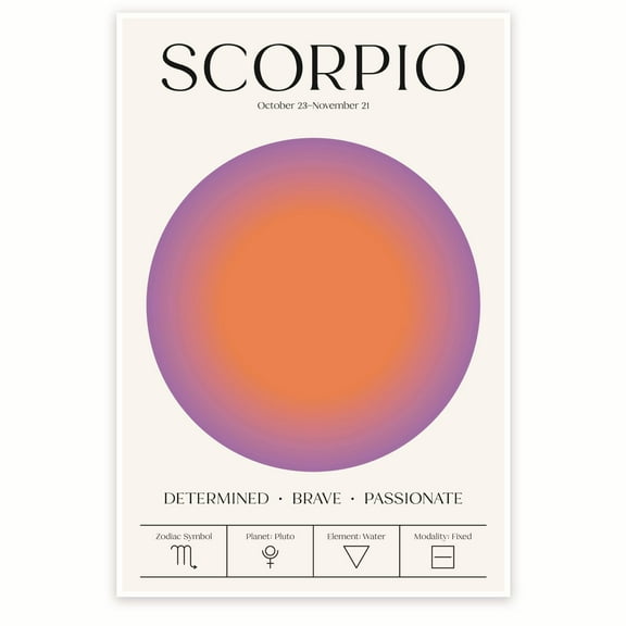 Bliss Monkey Co. Scorpio Astrology Sign Poster - Astrological Signs Poster - Zodiac Horoscope Wall Art- 12 x 18 Inch Poster - Unframed - Premium 100lb Gloss - Made In USA - BMCP0122