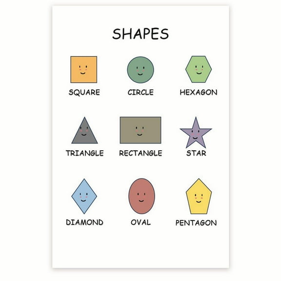 Bliss Monkey Co. Shapes Classroom Poster - Learn Shapes Poster - Early Learning Resources - PreK Kindergarten - 12 x 18 Inch Poster - Unframed - Premium 100lb Gloss - Made In USA - BMCP061
