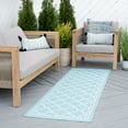 thumbnail image 1 of Bliss Rugs Geometric Indoor Outdoor Rug Water Resistant Runner Rug for Patio, Hallway, Entryway, Deck, Aqua ,2' x 8', 1 of 8