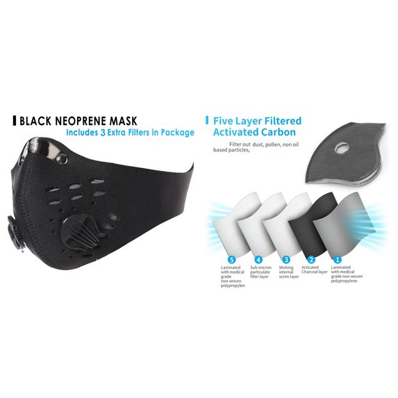 Blockade Face Mask