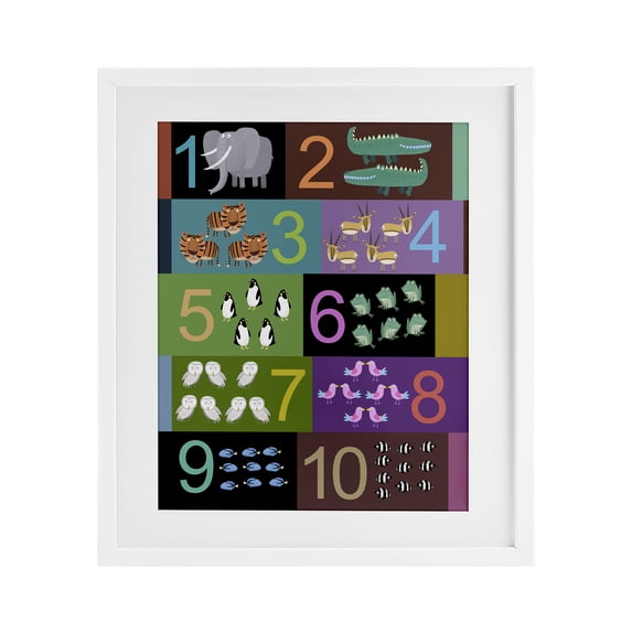 Stupell Industries Eclectic Blocked Kid's Educational Counting White Framed Print Under Glass, 13 x 16, by Carla Daly