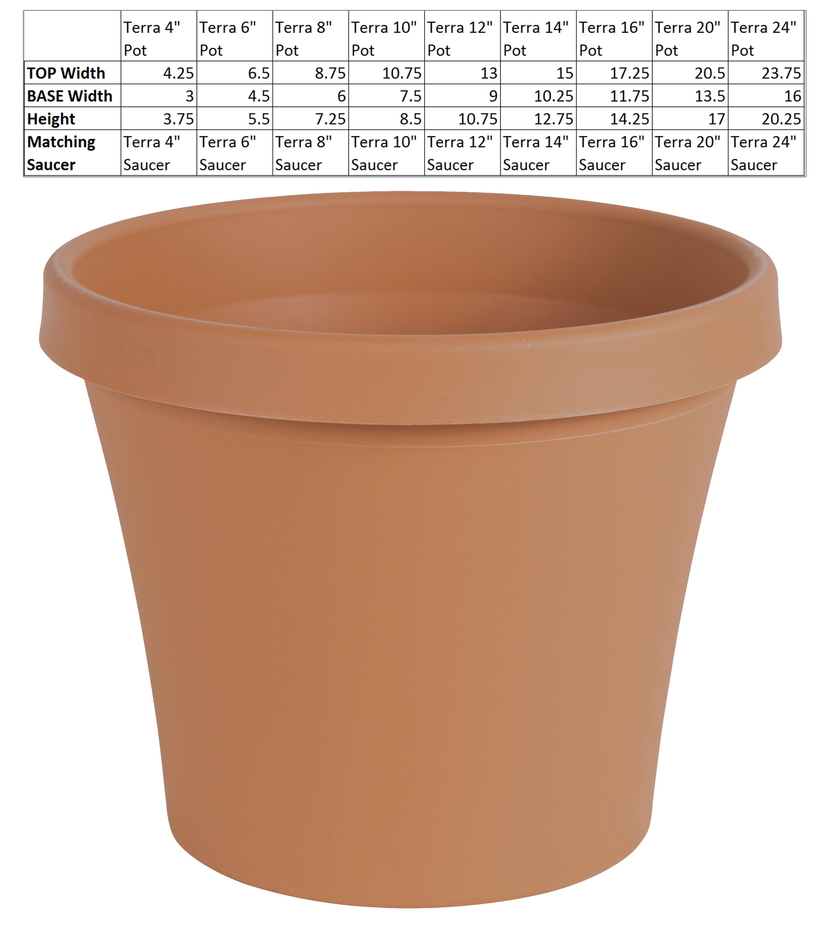 Bloem 10.75 in. Terracotta Resin Tapered Planter