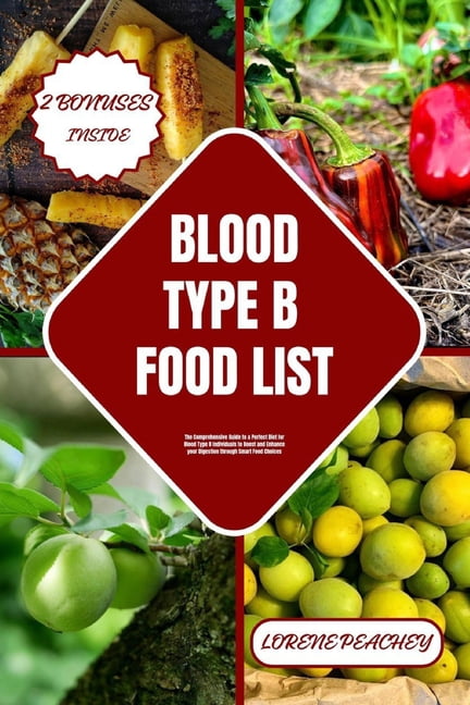 Type B Rations Blood Type Cuisine Chronicles: Blood Type B Food List: The ...