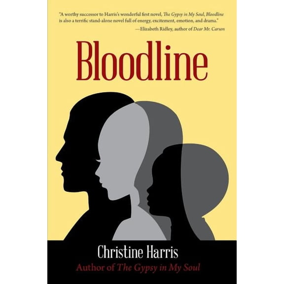 Bloodline Locations