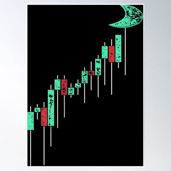 Bloom Theory Crypto Trading Hodl Vintage Stock Chart To The Moon Poster Wall Art, Modern Wall Decor, 8x12 UNFRAMED