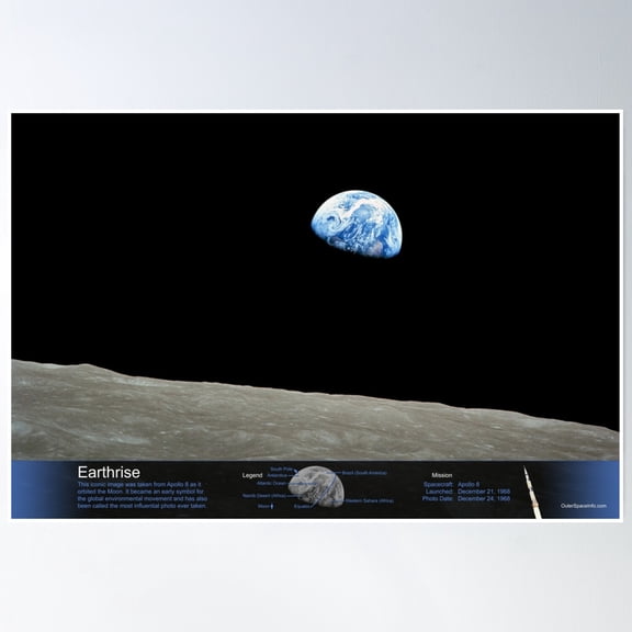 Bloom Theory Earthrise - With Annotated Legend Poster Wall Art, Modern Wall Decor, 12x18 UNFRAMED