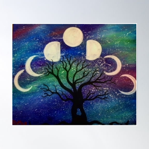 Bloom Theory Ebbs And Flows Make Your Roots Grow Poster Wall Art, Modern Wall Decor, 8x12 UNFRAMED