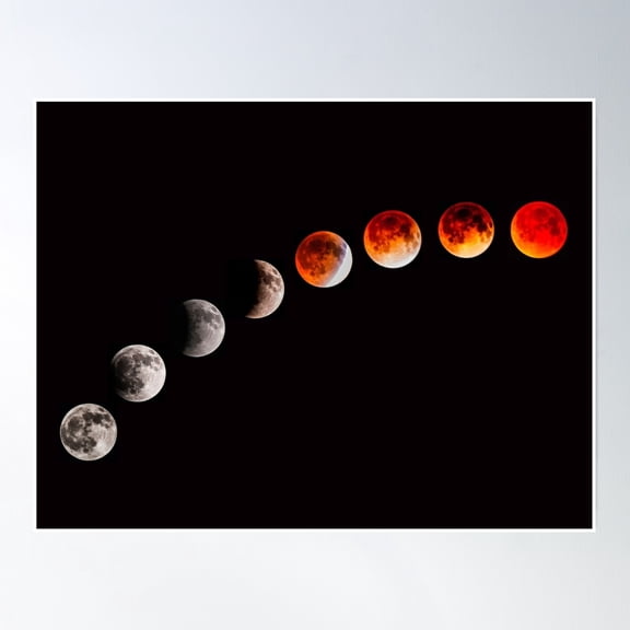 Bloom Theory Lunar Eclipse Poster Wall Art, Modern Wall Decor, 8x12 UNFRAMED