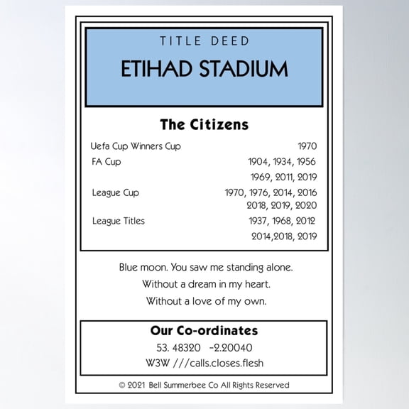 Bloom Theory Manchester City Monopoly Inspired Title Deed Design Poster Wall Art, Modern Wall Decor, 12x18 UNFRAMED