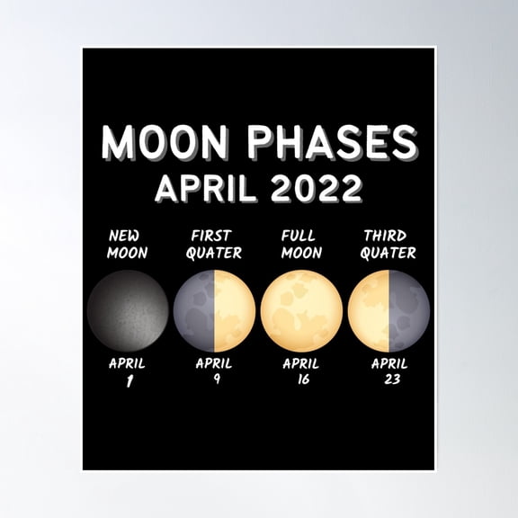Bloom Theory Moon Phases April 2022 For Utc Poster Wall Art, Modern Wall Decor, 8x12 UNFRAMED