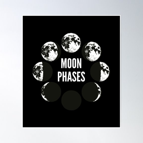 Bloom Theory Moon Phases Celestial Moon Luna Gazing Gift Poster Wall Art, Modern Wall Decor, 24x36 UNFRAMED