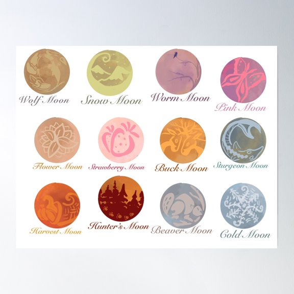 Bloom Theory Stickers For Every Moon Poster Wall Art, Modern Wall Decor, 16x24 UNFRAMED
