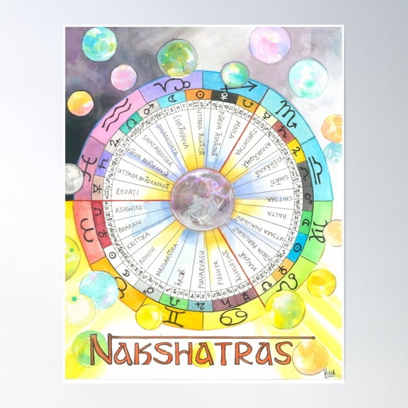 Bloom Theory Vedic Astrology Nakshatras Lunar Chart Hand-Drawn Poster Wall Art, Modern Wall Decor, 12x18 UNFRAMED