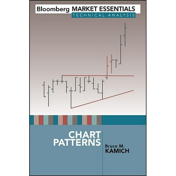 Bloomberg Financial Chart Patterns, Book 41, (Hardcover)