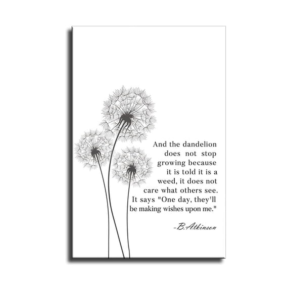 Blow a Wish Dandelion Poster, Inspirational Quote Canvas Wall Art for Nursery, Office, and Motivational Gift