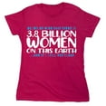 thumbnail image 1 of Blows My Mind Sarcastic Humor Novelty Funny Women's Casual Tees, 1 of 3