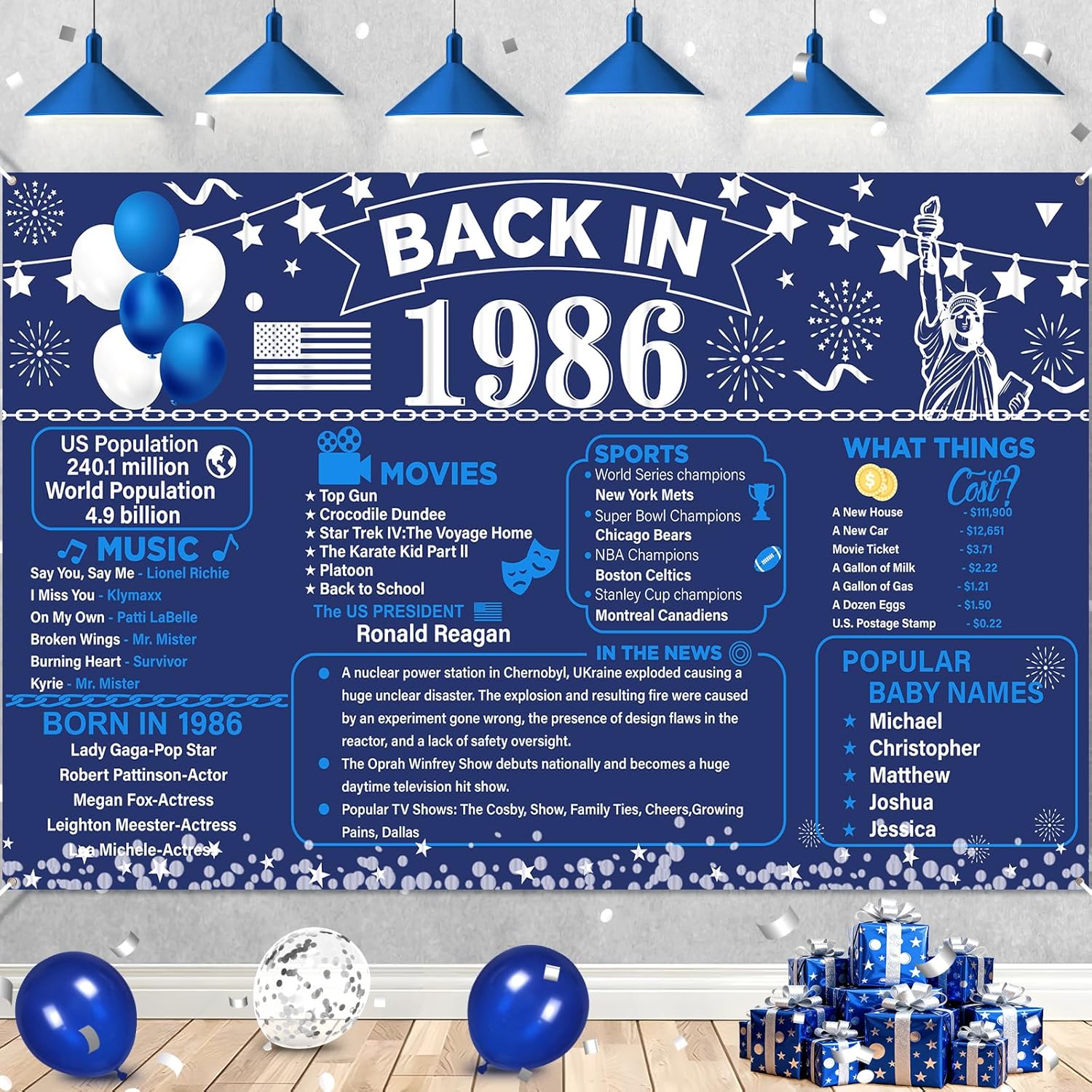 Blue 40th Birthday Banner Decorations, Navy Blue Silver Back in 1986 ...