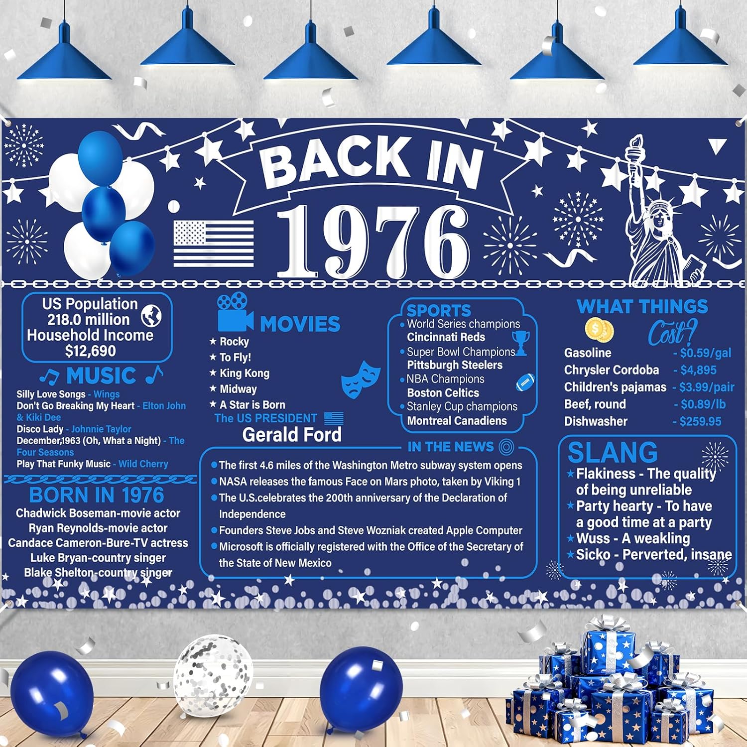 Blue 50th Birthday Banner Decorations, Navy Blue Silver Back in 1976 ...