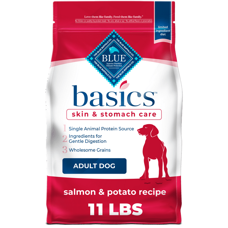 Blue buffalo basics turkey and potato 2025