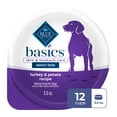Blue Buffalo Basics GrainFree AIF4 Wet Dog Food for Small Breed Adult