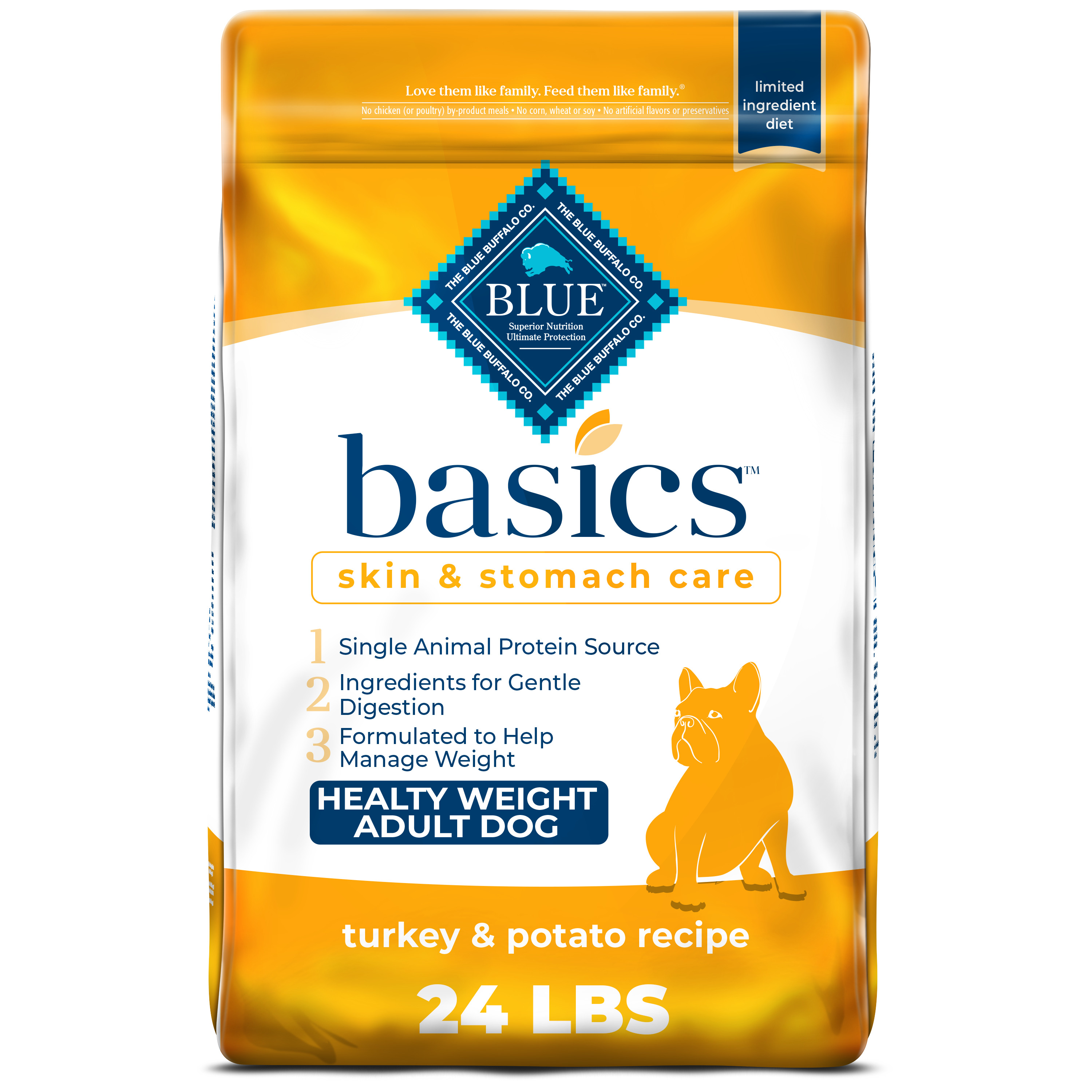 Blue buffalo basics healthy weight hotsell