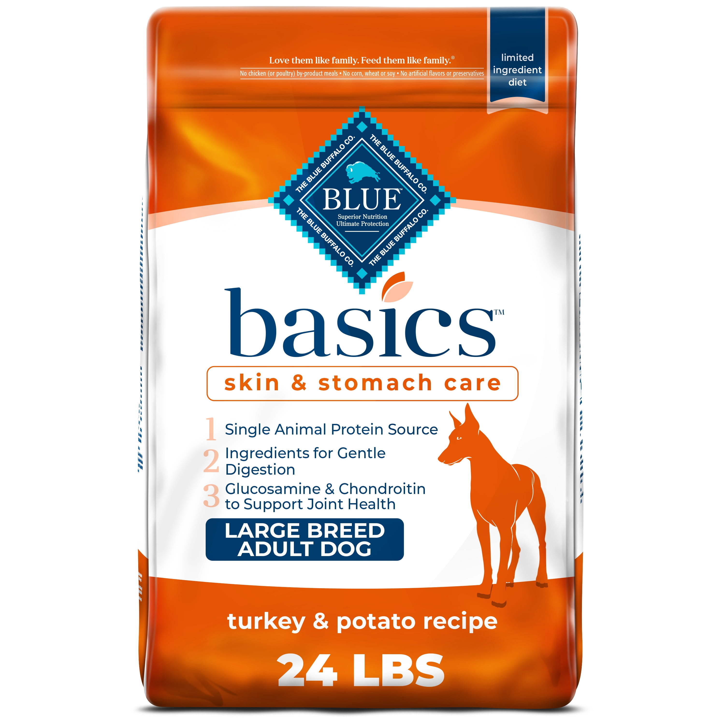 Blue buffalo basics turkey sales