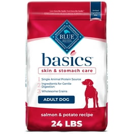 Blue buffalo limited ingredient dog food reviews cheap