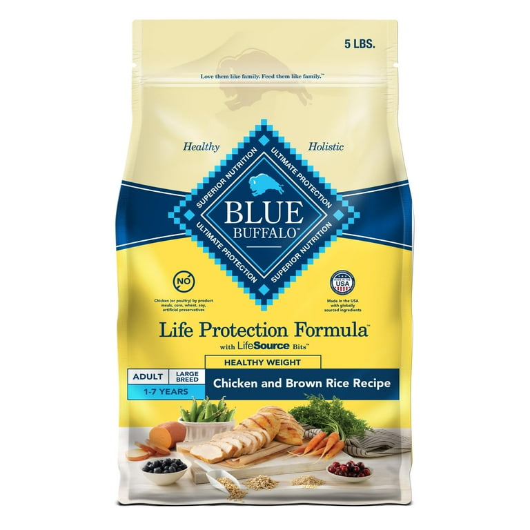 Blue buffalo healthy weight ingredients hot sale