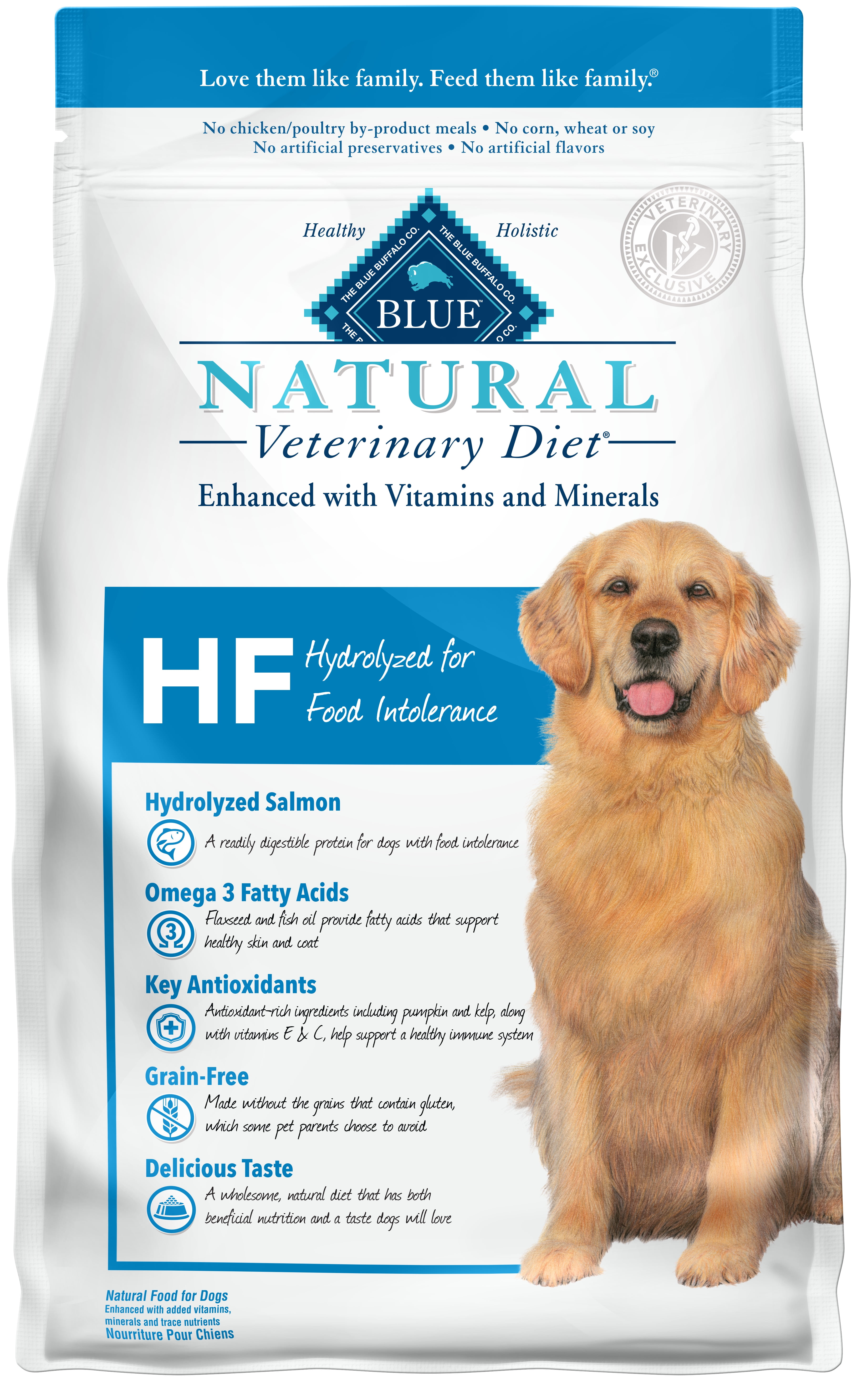 Blue buffalo dog outlet food causing heart disease