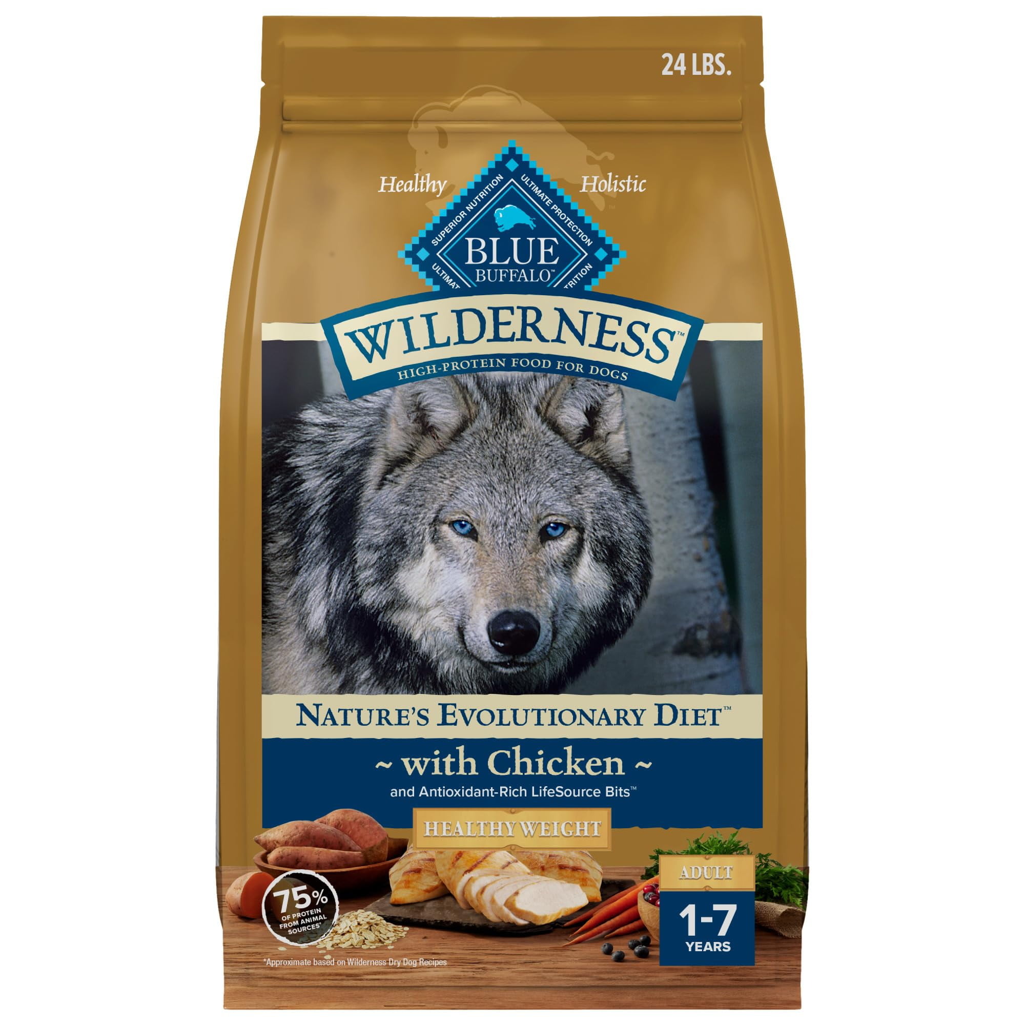 Blue Buffalo Wilderness Adult AIF4 Weight Control Dry Dog Food With