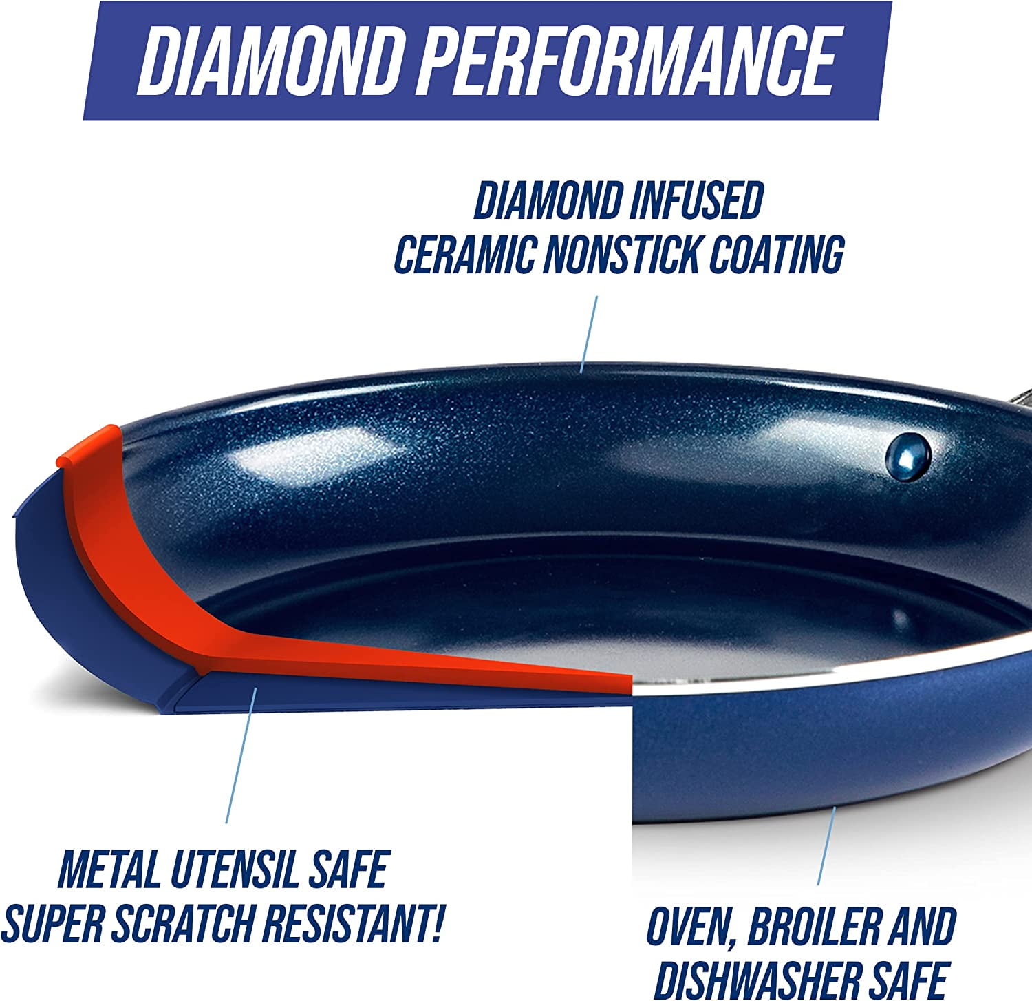 Fingerhut - Blue Diamond 10-Pc. Nonstick Anodized-Aluminum Cookware Set