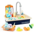 thumbnail image 1 of Blue Kitchen Toy Sink Running Water with Faucet Electric Dishwasher,Automatic Water Cycle System Pretend Role Play Kitchen Toys Set for Boys Girls Toddlers, 1 of 7